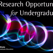 Learn about undergraduate research during spring 2020 sessions and workshops